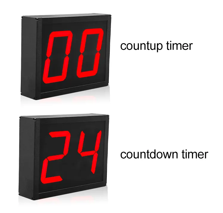 SHOT CLOCK 30s SHOT CLOCK 30s
